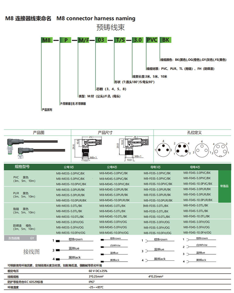 为乐电气 VELLEDQ M8-M04S-3TL/BK 应用场景