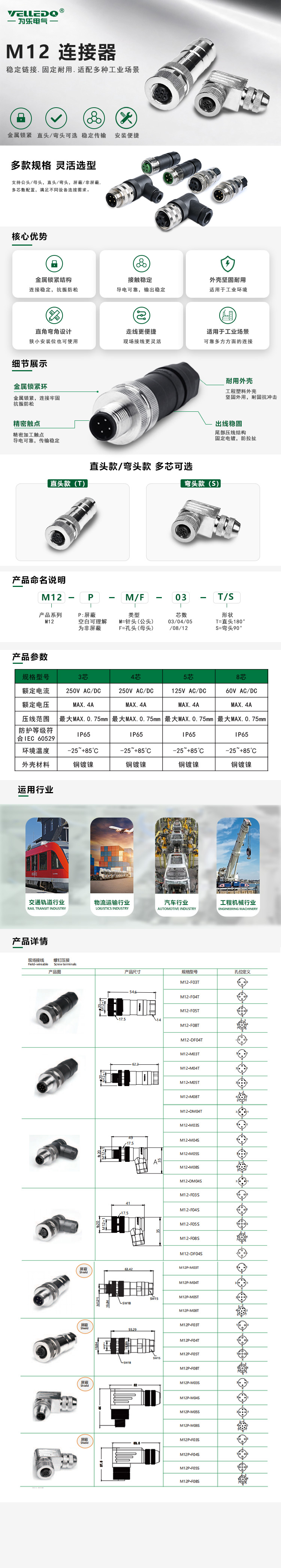 产品详情