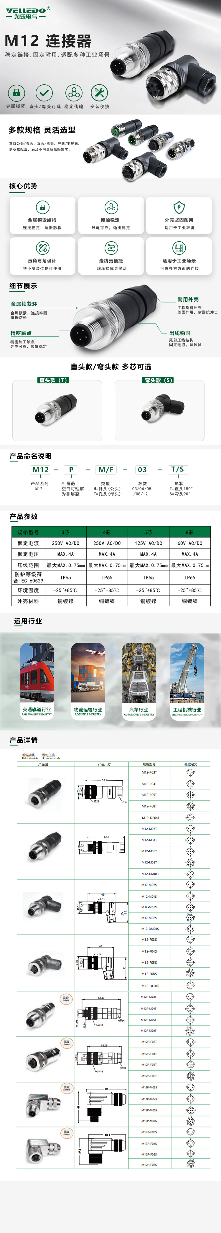 产品详情