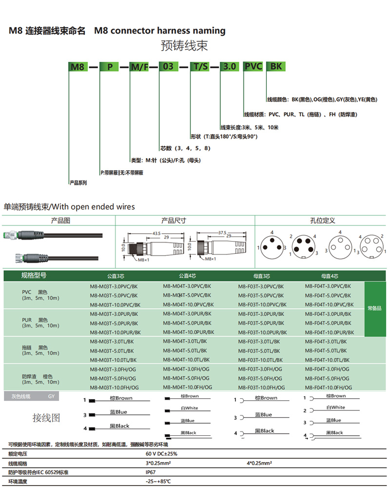 为乐电气 VELLEDQ M8-M03S-PVC/BK 应用场景