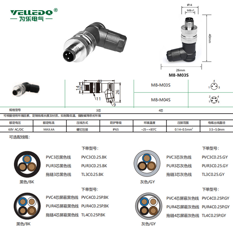为乐电气 VELLEDQ M8-M04S 工业应用