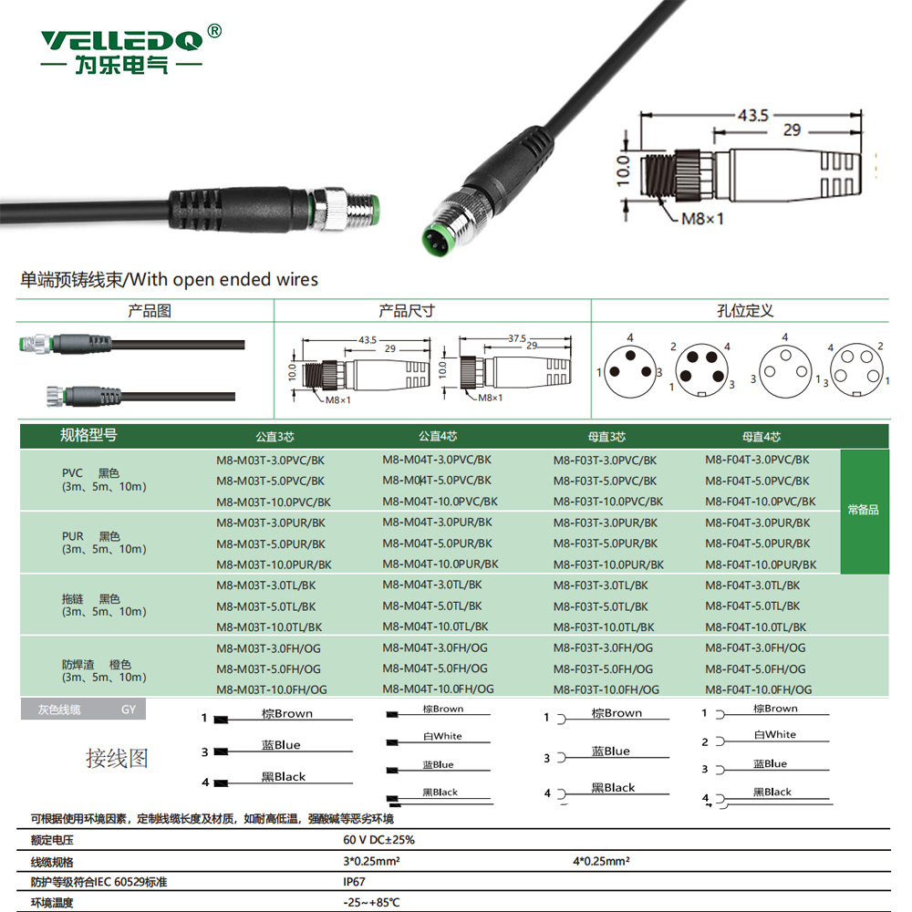 为乐电气 VELLEDQ M8-M04T-PVC/BK 应用场景